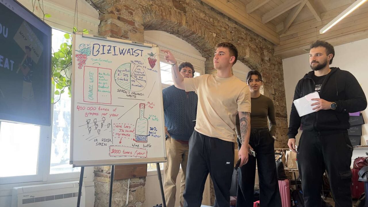 how do challenges turn into ideas inside the teamit 1st bootcamp of this year (5)